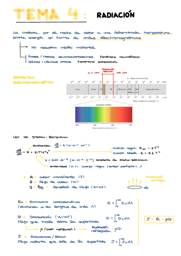 Miniatura del documento Apuntes-T4-calor.pdf