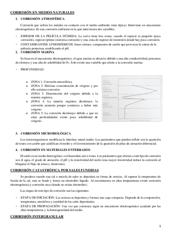 Miniatura del documento Resumencorrosion.pdf