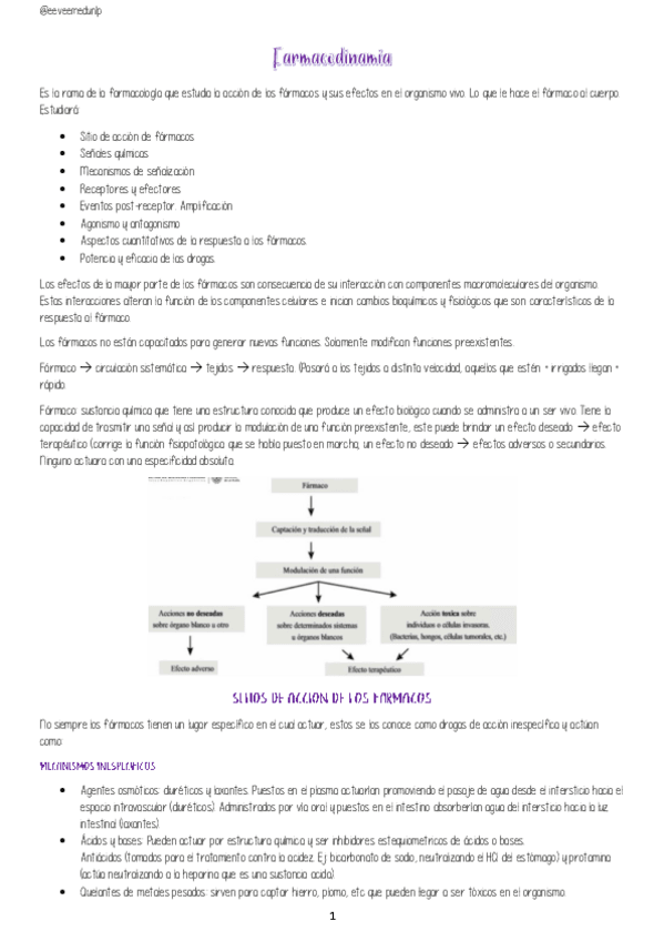Miniatura del documento Farmacodinamia.pdf
