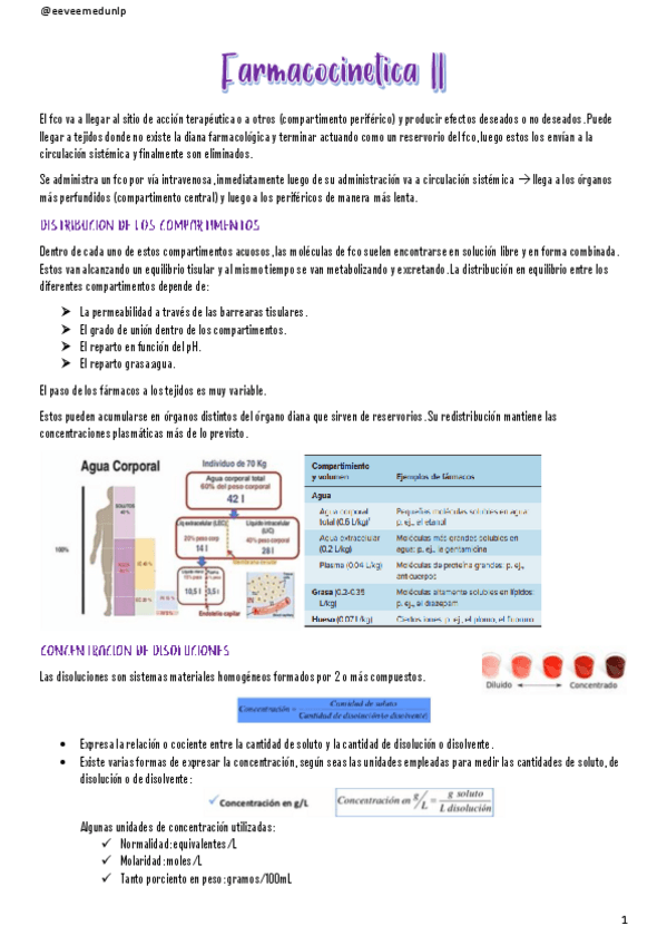 Miniatura del documento Farmacocinetica-II.pdf