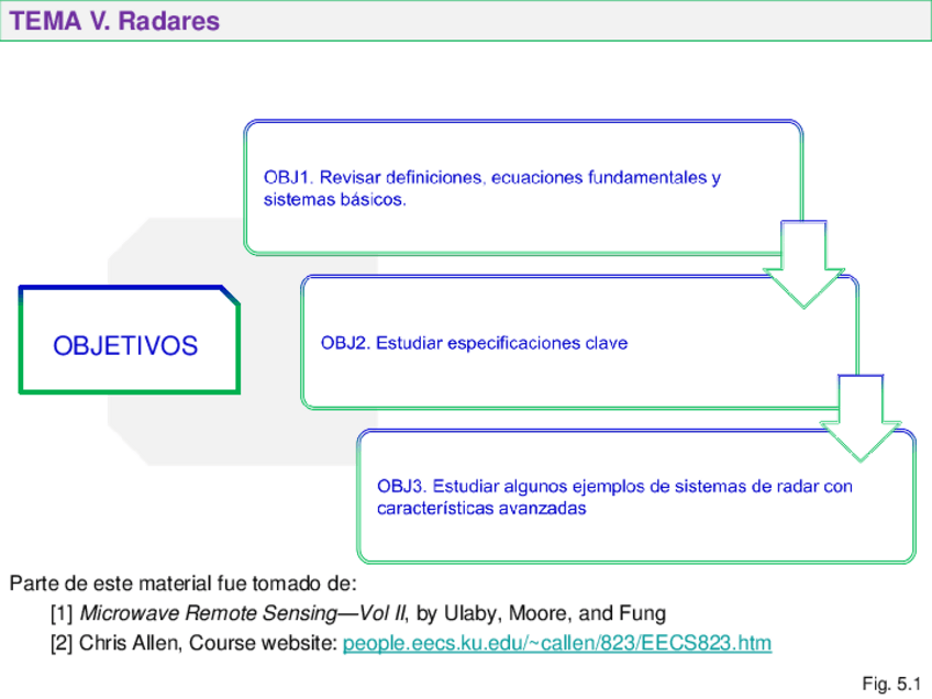Miniatura del documento SRTema5.pdf