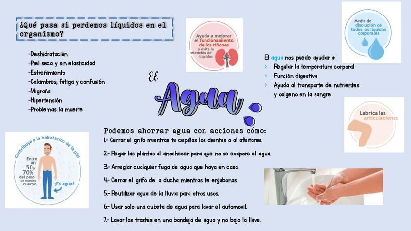 Miniatura del documento cartel-del-agua.pdf