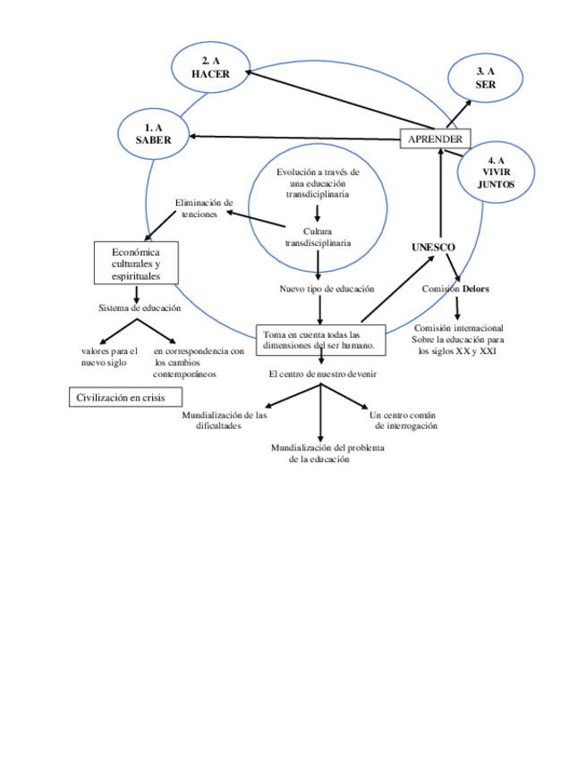 Miniatura del documento Eliminacion-de.pdf
