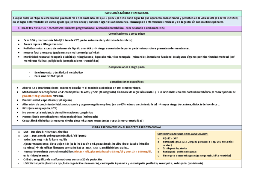 Miniatura del documento ENFERMEDADES-MEDICAS-Y-GESTACION.pdf
