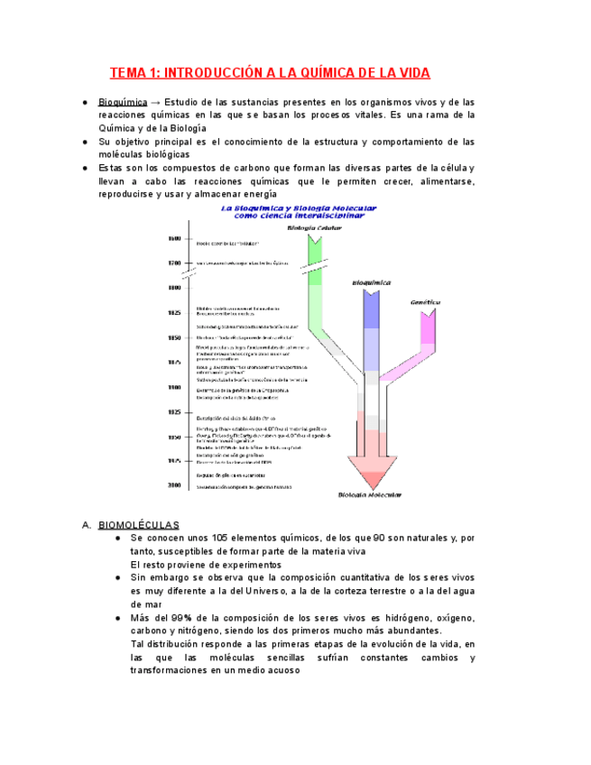 Miniatura del documento BIOQUIMICA-TEMA-1.pdf