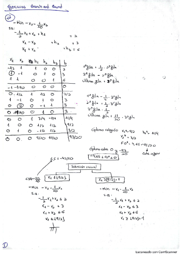 Miniatura del documento Ejercicio-Branch-and-Bound-RESUELTO-PASO-A-PASO.pdf