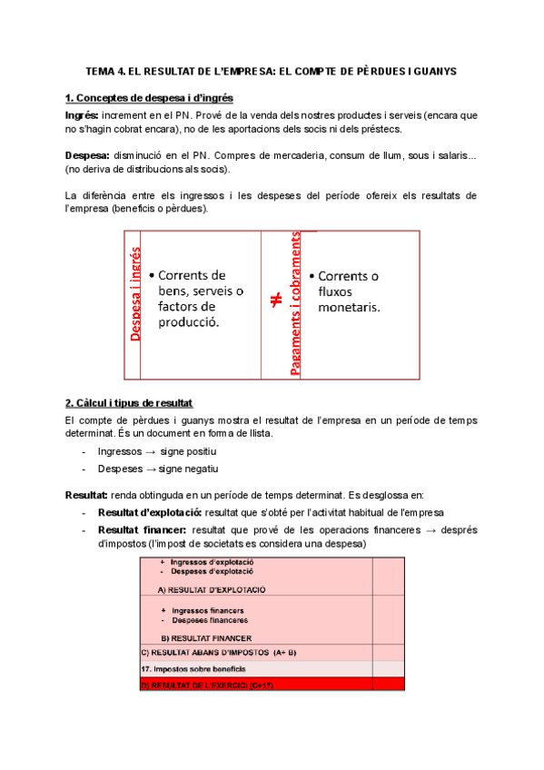 Miniatura del documento TEMA-4.-EL-RESULTAT-DE-LEMPRESA-EL-COMPTE-DE-PERDUES-I-GUANYS.pdf