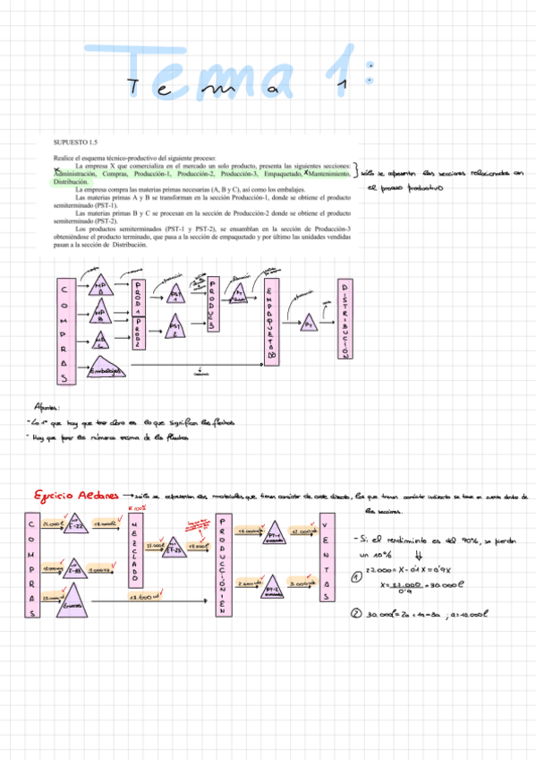 Miniatura del documento Ejercicios-Costes.pdf