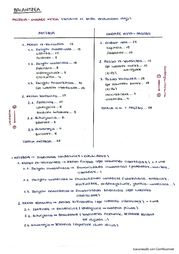 Miniatura del documento ENPRESA-ARIKETAK.pdf