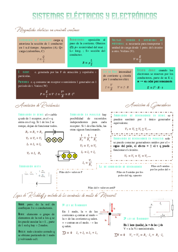 Miniatura del documento Sist.-electricos-y-electronicos.pdf