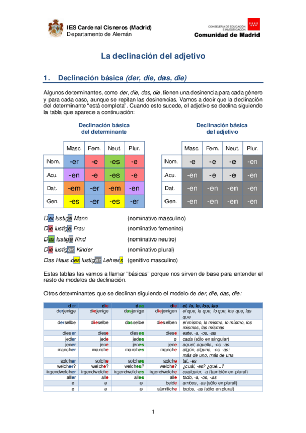 Miniatura del documento Apuntes-Aleman.pdf