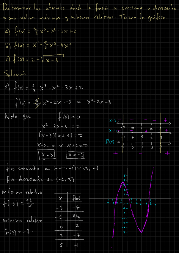 Miniatura del documento Ejercicios-resueltos.-Intervalos-de-crecimiento.pdf