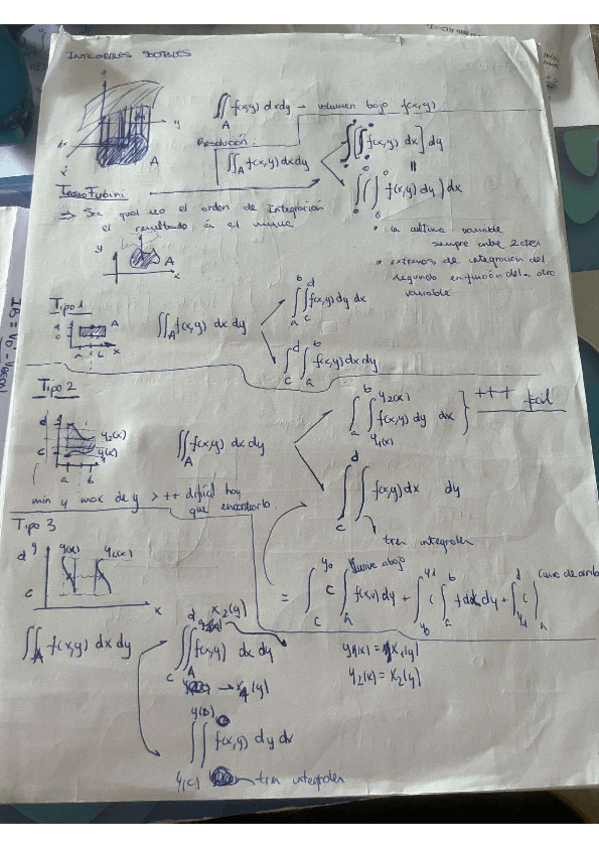 Miniatura del documento Primera-parte-Integracion.pdf