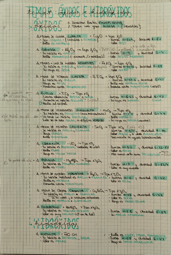 Miniatura del documento oxidos-e-hidroxidos.pdf