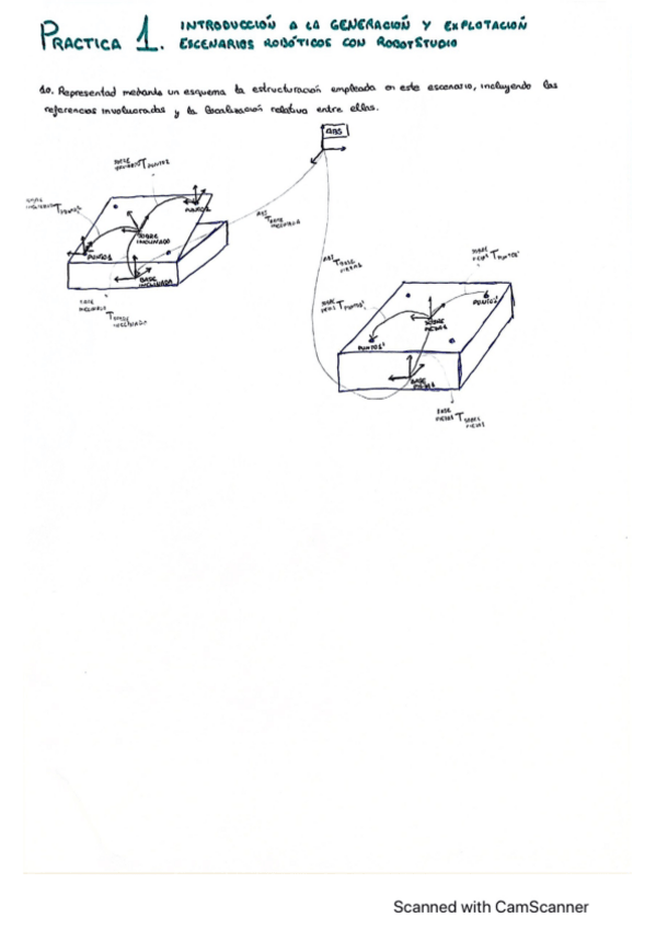 Miniatura del documento Previos-Practicas.pdf