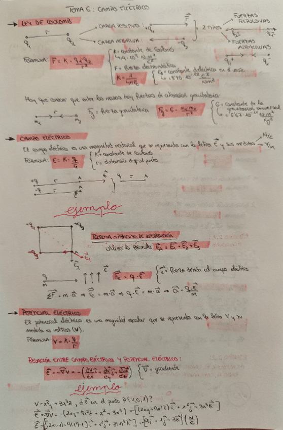 Miniatura del documento tema-6-campo-electrico.pdf