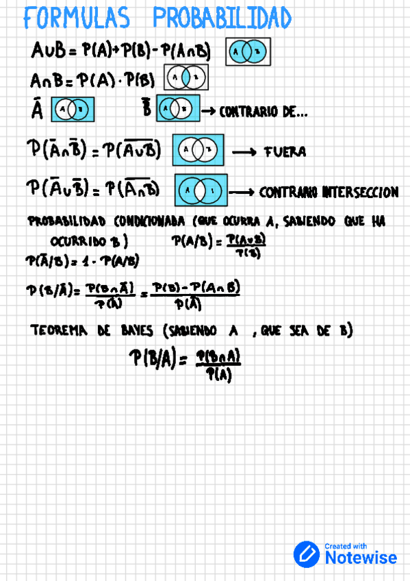 Miniatura del documento FORMULAS-PROBABILIDAD.pdf