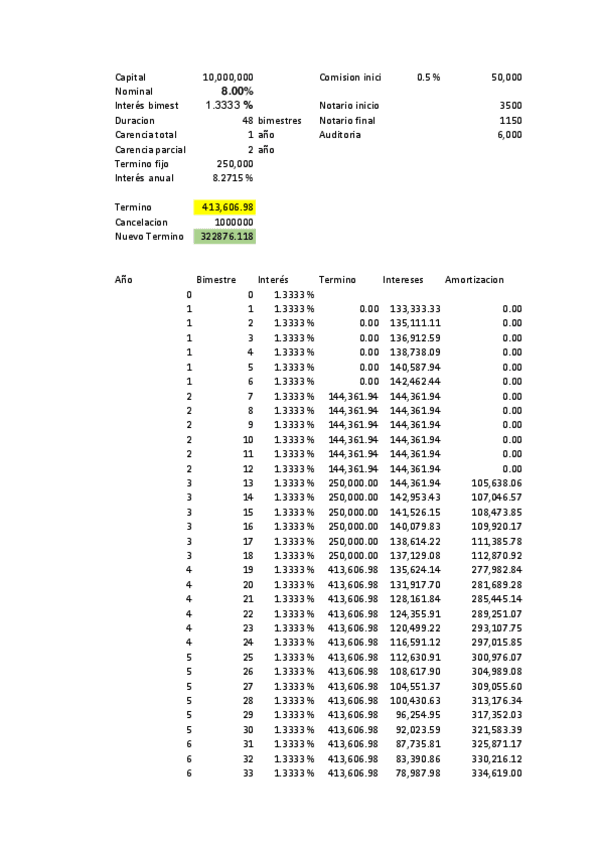 Miniatura del documento Parcial-Tema-4.pdf