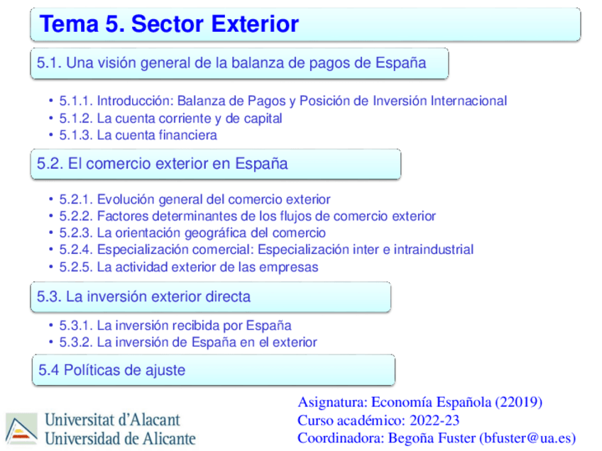 Miniatura del documento Tema-5.-Sector-exterior-2022-23.pdf