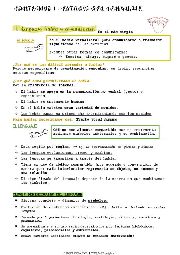 Miniatura del documento Contenidos-del-1-al-12-Psicologia-Lenguaje.pdf