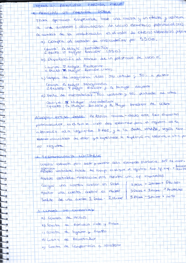 Miniatura del documento T2-CONTABILIDAD.pdf