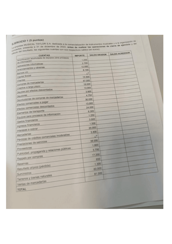 Miniatura del documento EXAMEN-ORDINARIA-CONTABILIDAD-2023-FICO.pdf