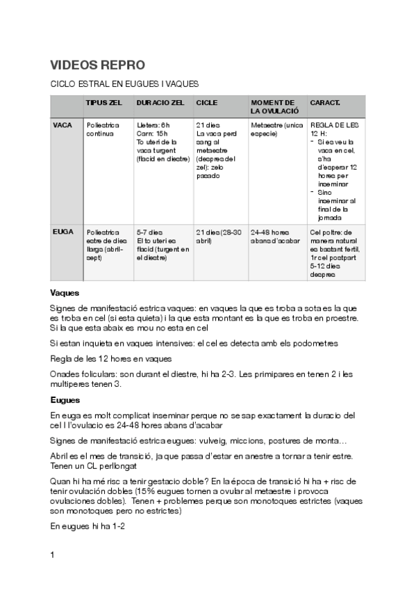 Miniatura del documento VIDEOS-REPRO.pdf