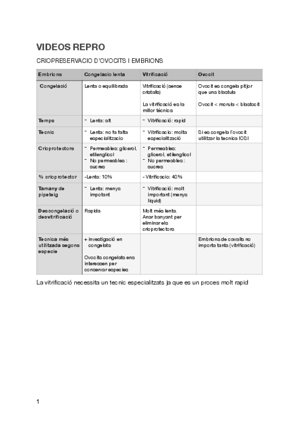 Miniatura del documento VIDEOS-REPRO-copia.pdf