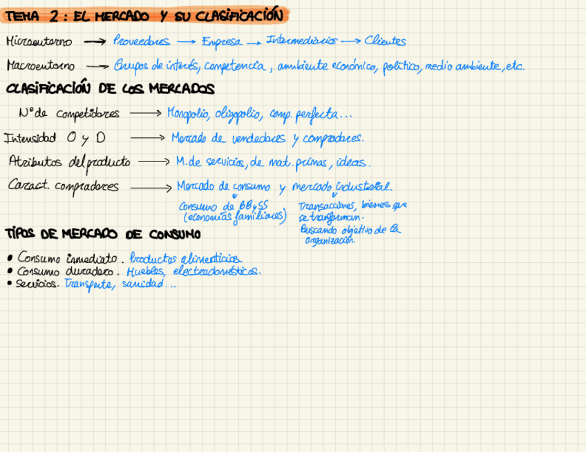 Miniatura del documento tema-2-resumen.pdf