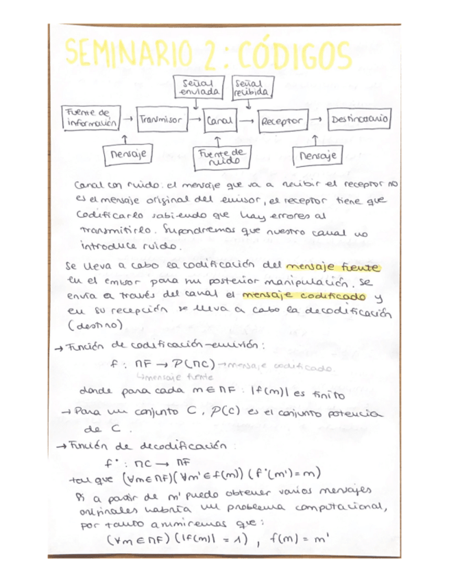 Miniatura del documento Codigos.pdf
