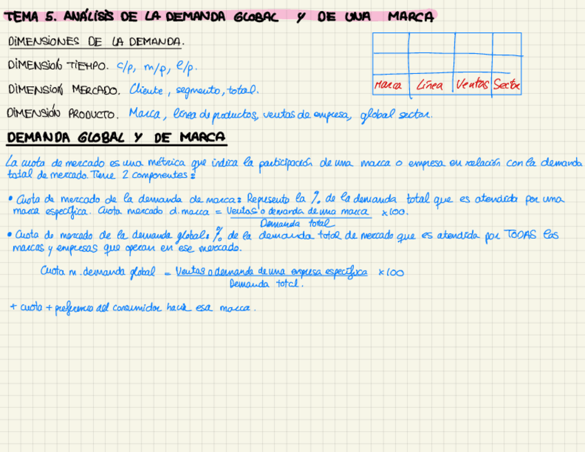 Miniatura del documento tema-5.pdf