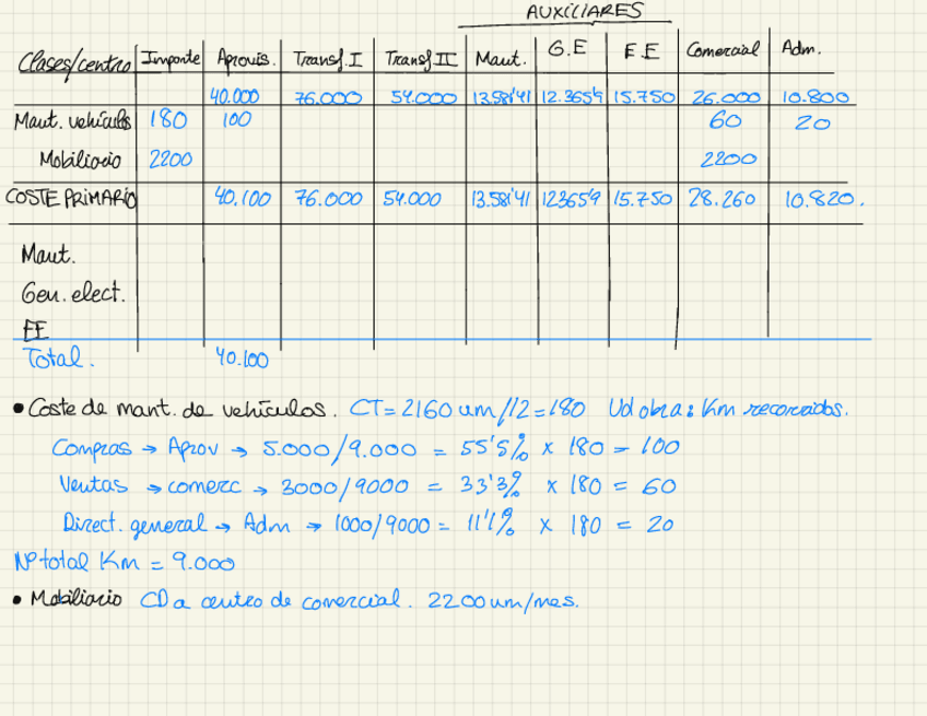 Miniatura del documento actividad-5.2.pdf