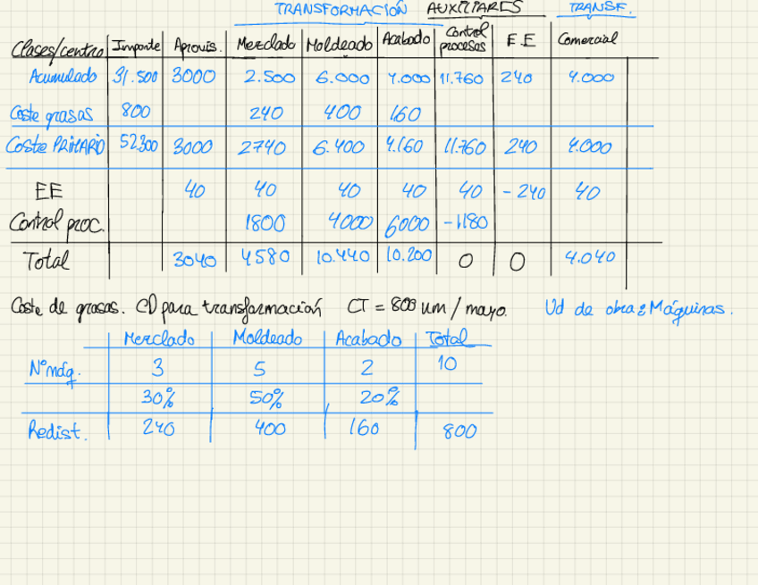 Miniatura del documento actividad-5.4.pdf