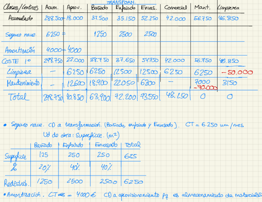 Miniatura del documento actividad-5.6.pdf