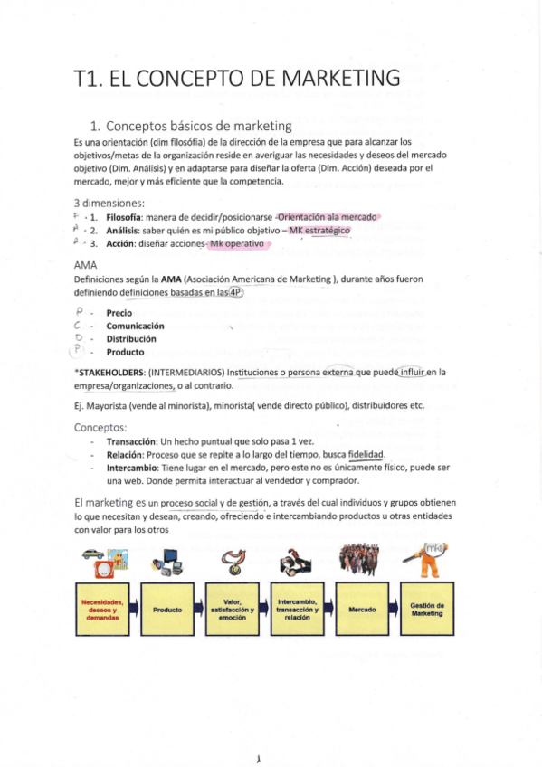 Miniatura del documento RESUMEN-MARKETING.pdf
