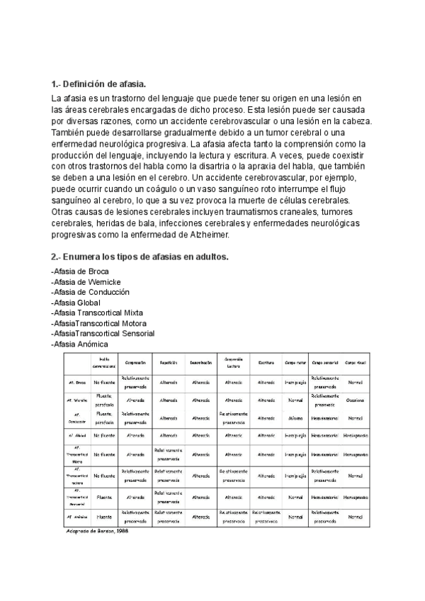 Miniatura del documento TAREA-AFASIAS-MAYORES.pdf