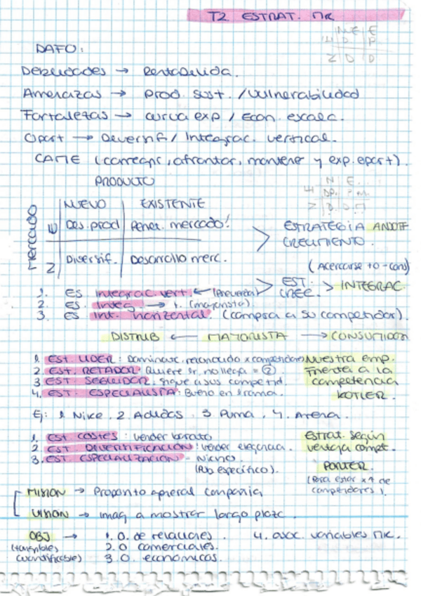 Miniatura del documento Apuntes-marketing-T2-3-4.pdf