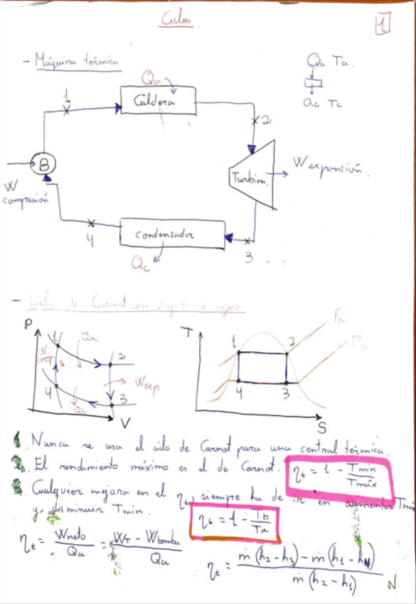 Miniatura del documento Ciclos-termica.pdf