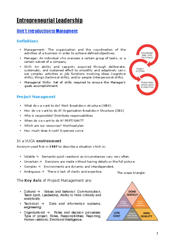 Miniatura del documento APUNTES-ENTREPRENEURIAL-LEADERSHIP.pdf