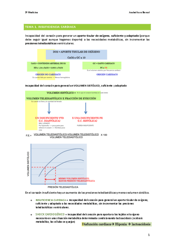 Miniatura del documento TEMA-1.-INSUFICIENCIA-CARDIACA.pdf