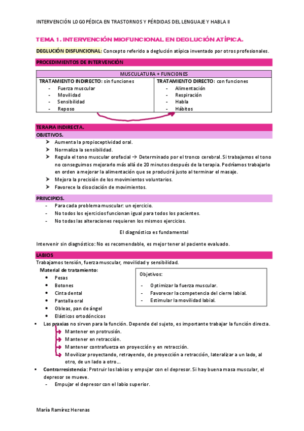 Miniatura del documento T1.-deglucion-atipica..pdf