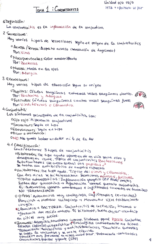 Miniatura del documento RESUMEN-IMPRESCINDIBLES-FARMA-23-PGS.pdf