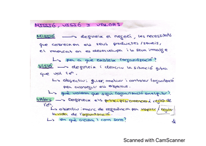 Miniatura del documento Resum-organitzacio-i-gestio-empresarial.pdf