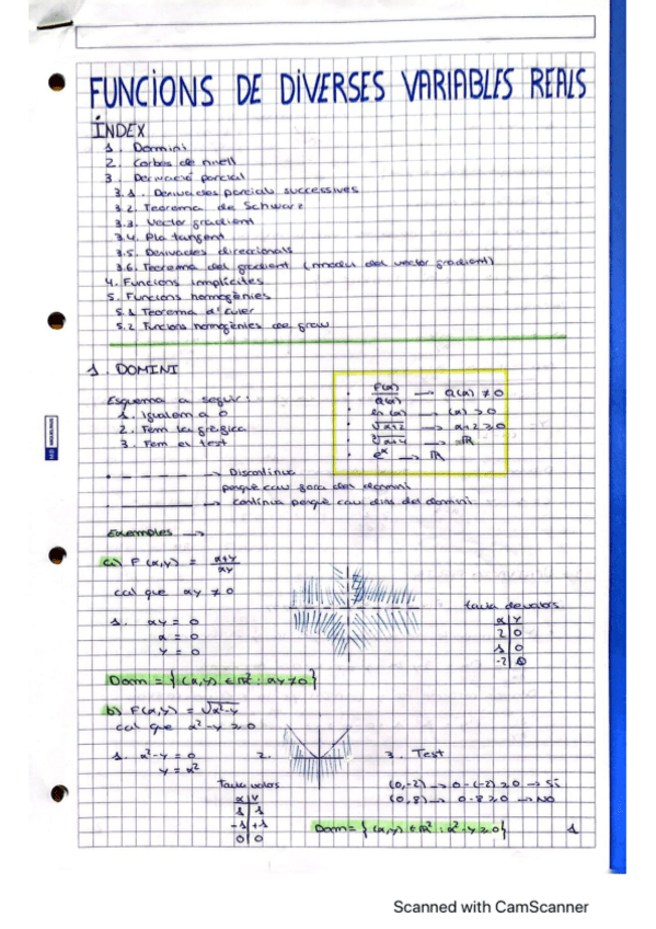 Miniatura del documento Funcions-de-diverses-variables-reals.pdf