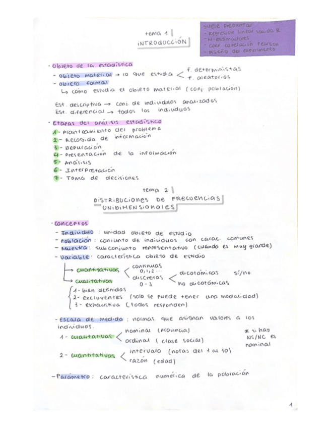 Miniatura del documento apuntes temas 1-5 estadística.pdf
