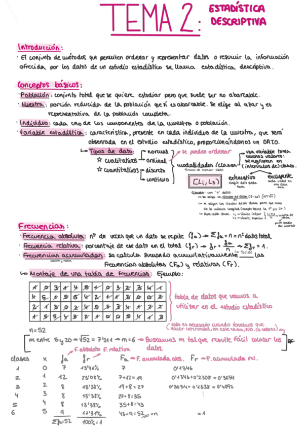 Miniatura del documento EstDescript-T2Estadistica.pdf