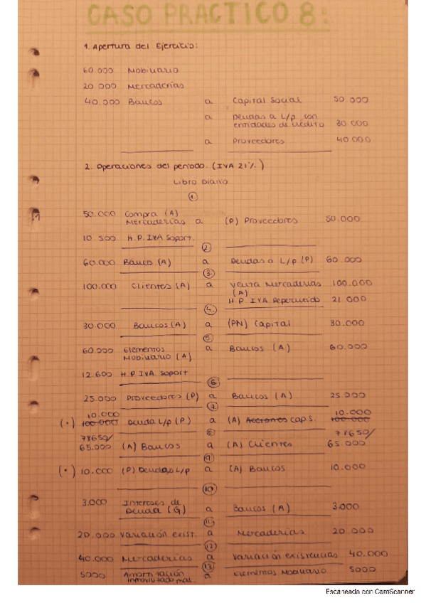 Miniatura del documento Caso Práctico 8.pdf