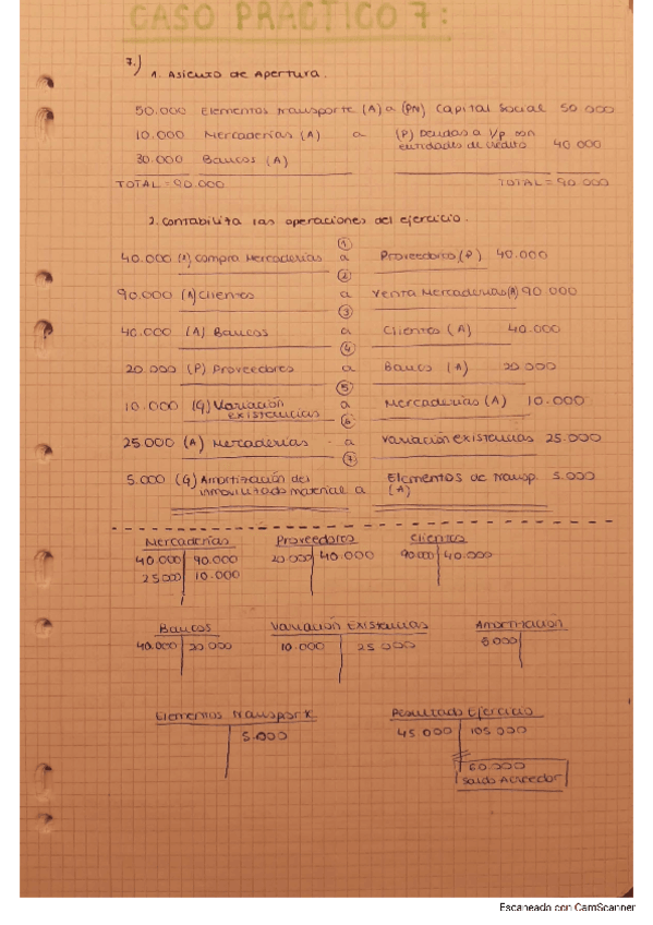 Miniatura del documento Caso Práctico 7.pdf