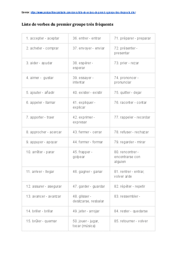 Miniatura del documento Unite-1-Verbes-du-1er-groupe.pdf