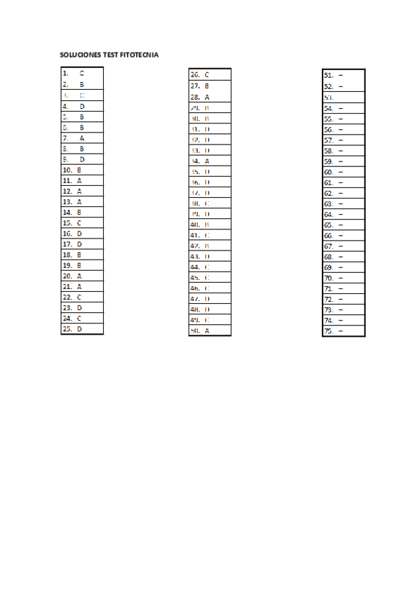Miniatura del documento SOLUCIONES-TEST-FITOTECNIA.pdf